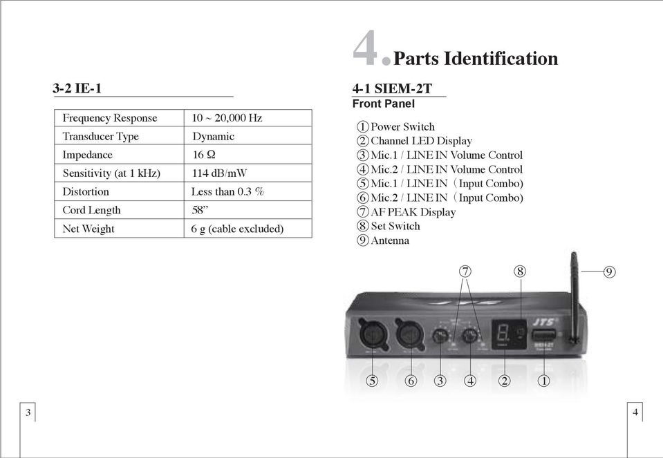 Parts Identification 4- SIEM-2T Front Panel Power Switch 2 Channel LED Display 3 Mic.