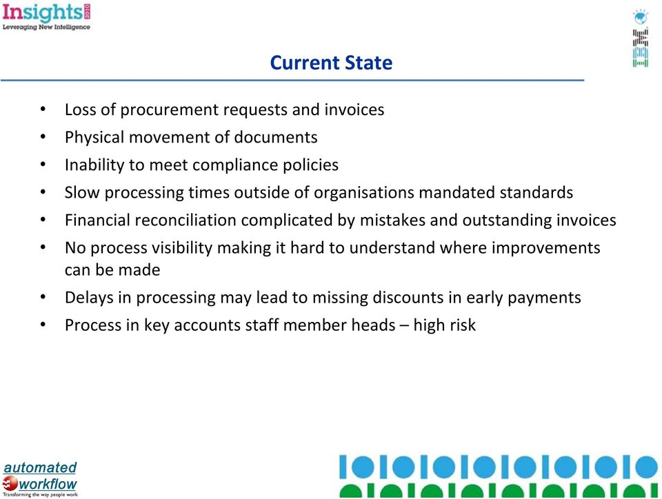 mistakes and outstanding invoices No process visibility making it hard to understand where improvements can be made