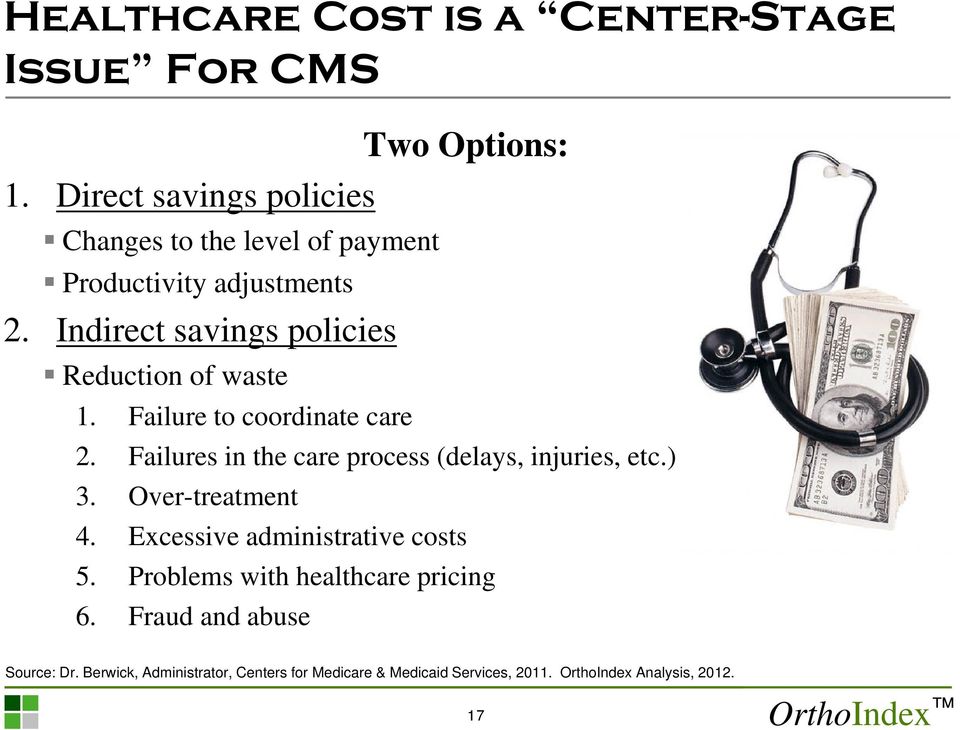Indirect savings policies Reduction of waste 1. Failure to coordinate care 2.