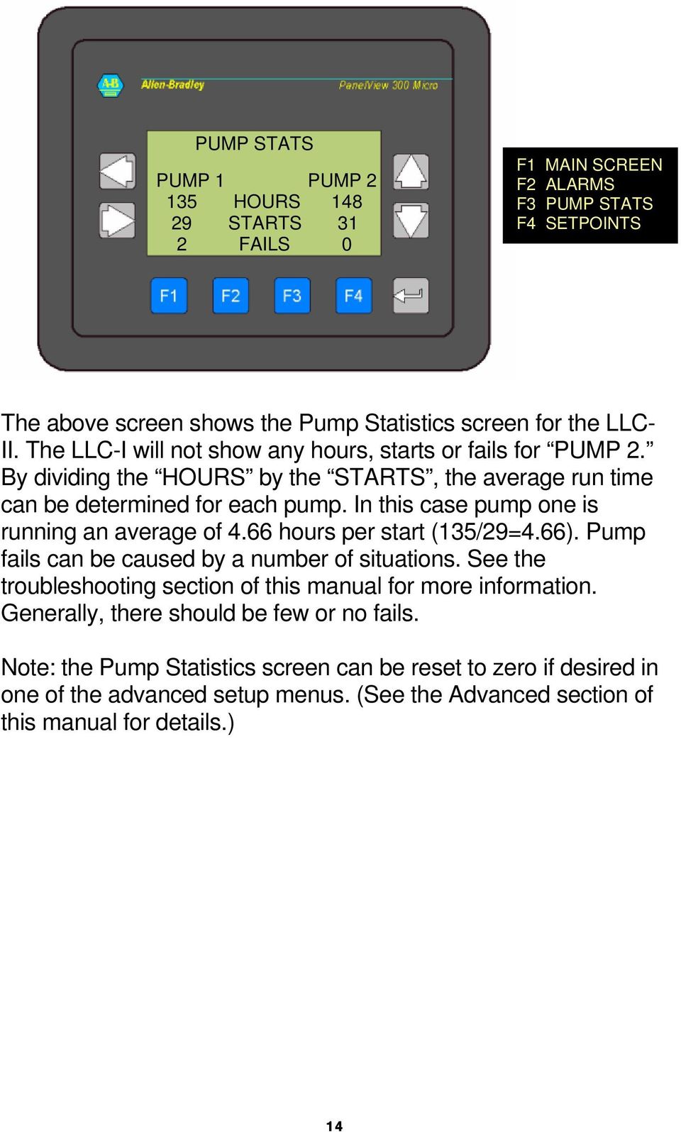 In this case pump one is running an average of 4.66 hours per start (135/29=4.66). Pump fails can be caused by a number of situations.