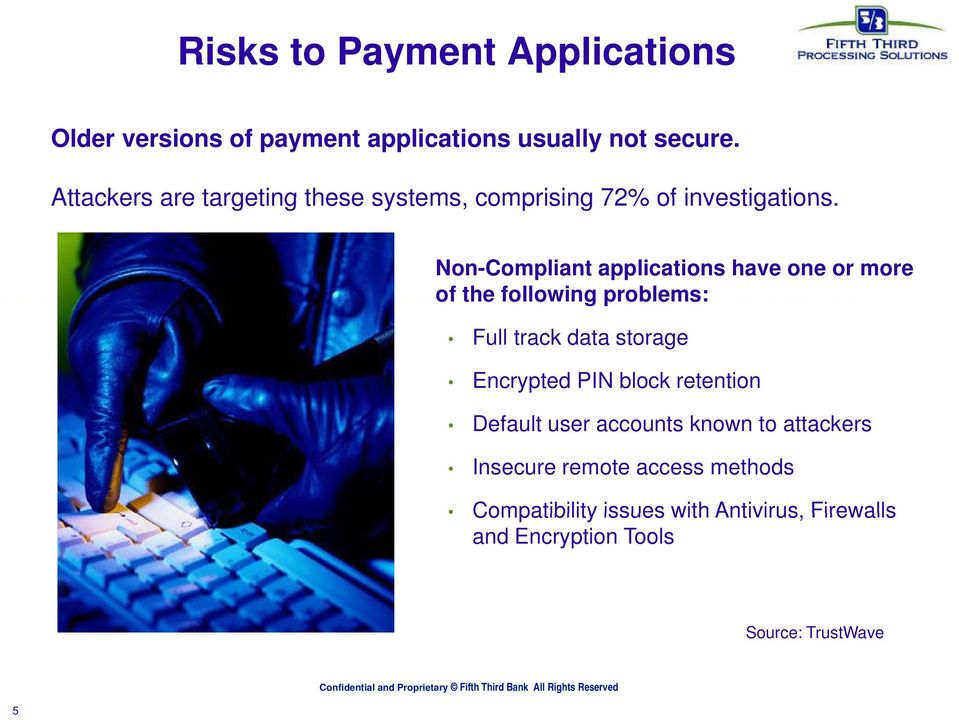 Non-Compliant applications have one or more of the following gproblems: Full track data storage Encrypted PIN