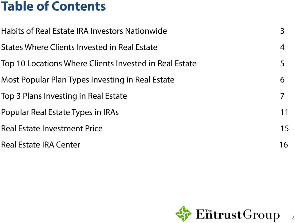 Popular Plan Types Investing in Real Estate 6 Top 3 Plans Investing in Real Estate 7