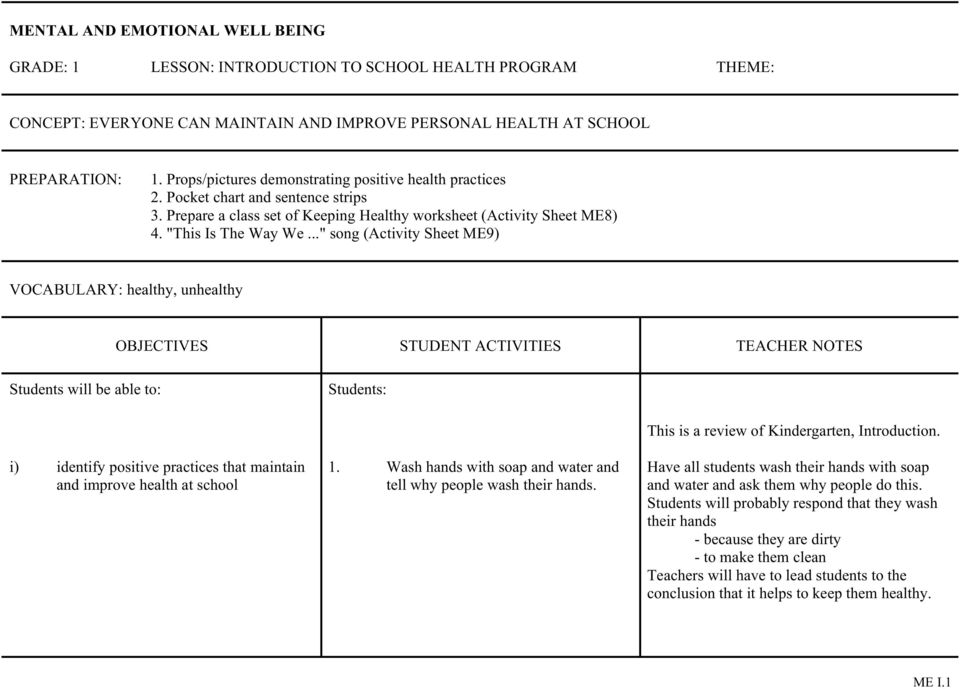 .." song (Activity Sheet ME9) VOCABULARY: healthy, unhealthy OBJECTIVES STUDENT ACTIVITIES TEACHER NOTES Students will be able to: Students: i) identify positive practices that maintain and improve