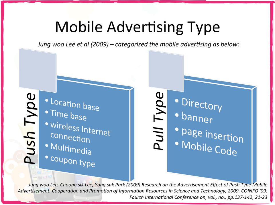 sement Effect of Push Type Mobile Adver?sement. Coopera?on and Promo?on of Informa?