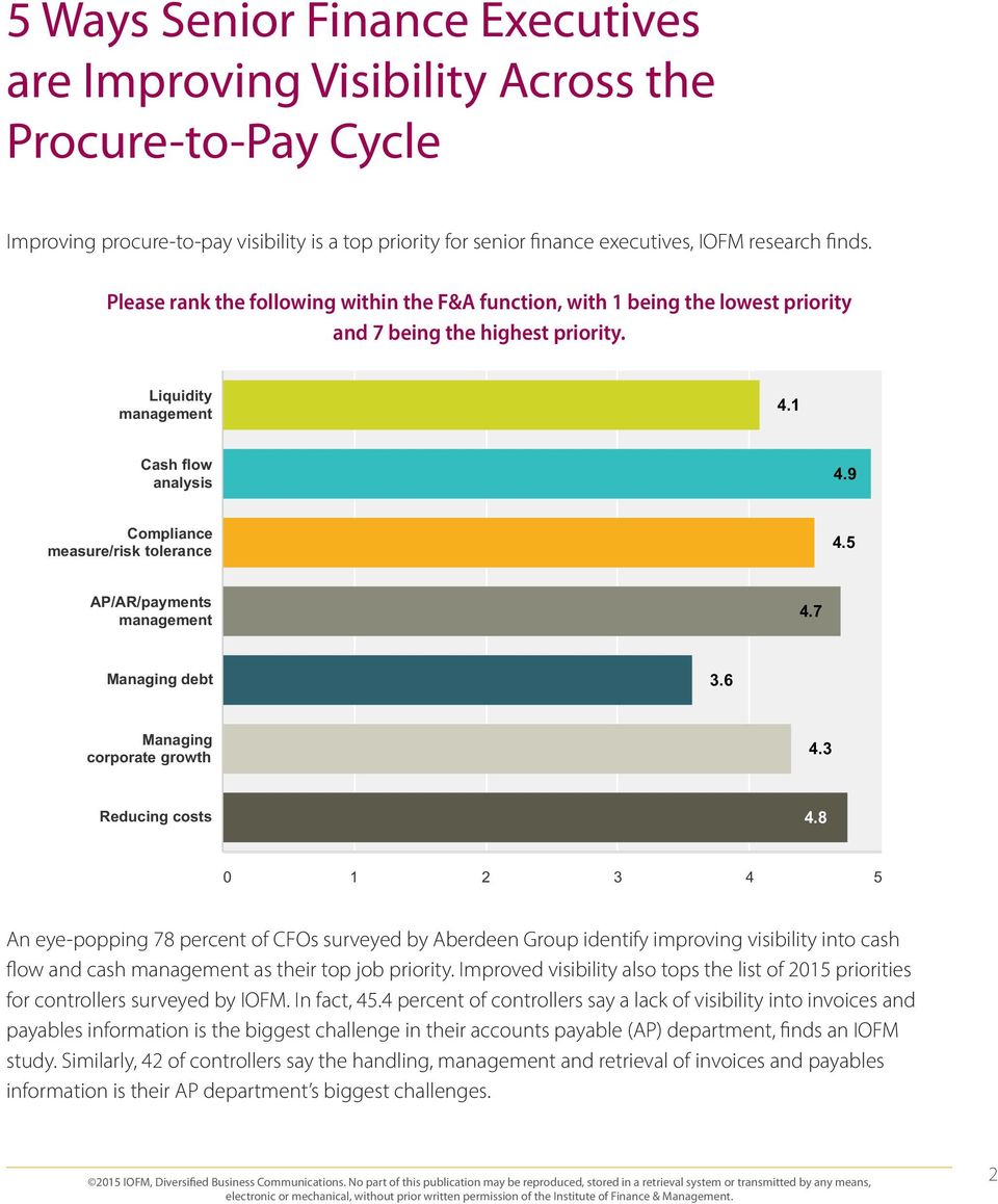 Improving procure-to-pay visibility is a top priority for senior finance executives, IOFM research finds.