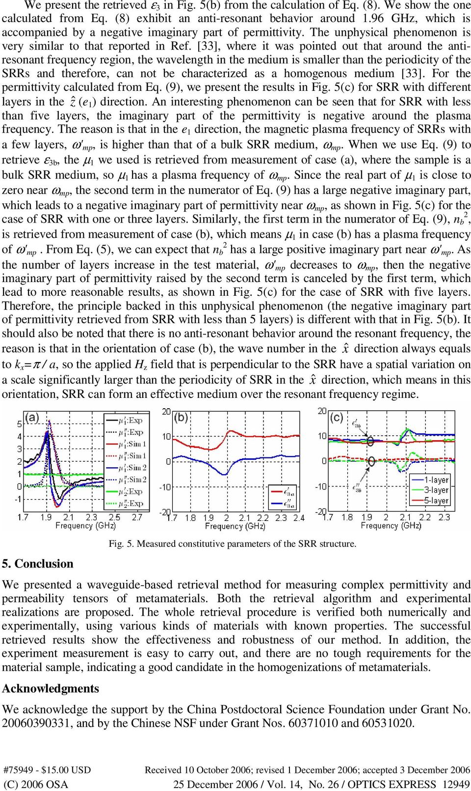 [33], where it was pointed out that around the antiresonant frequency region, the wavelength in the medium is smaller than the periodicity of the SRRs and therefore, can not be characterized as a
