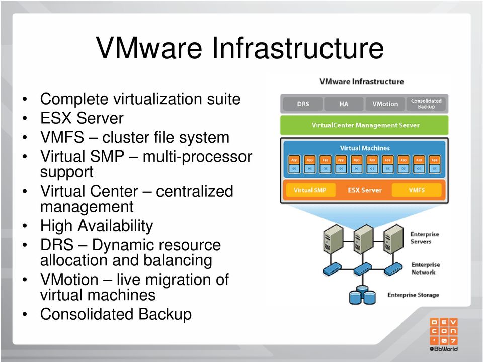 centralized management High Availability DRS Dynamic resource