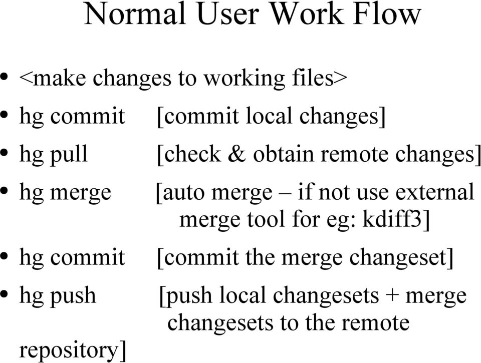 use external merge tool for eg: kdiff3] hg commit [commit the merge