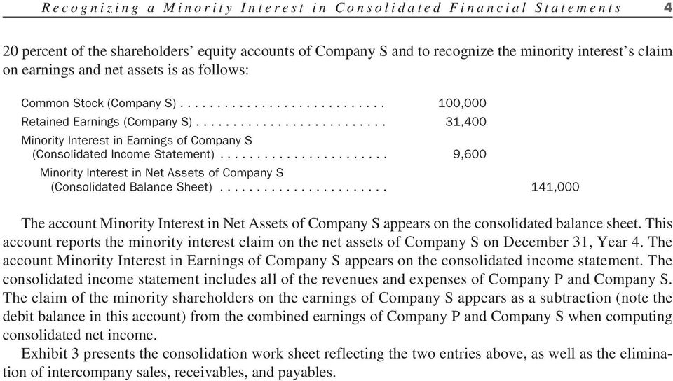 ...................... 9,600 Minority Interest in Net Assets of Company S (Consolidated Balance Sheet).