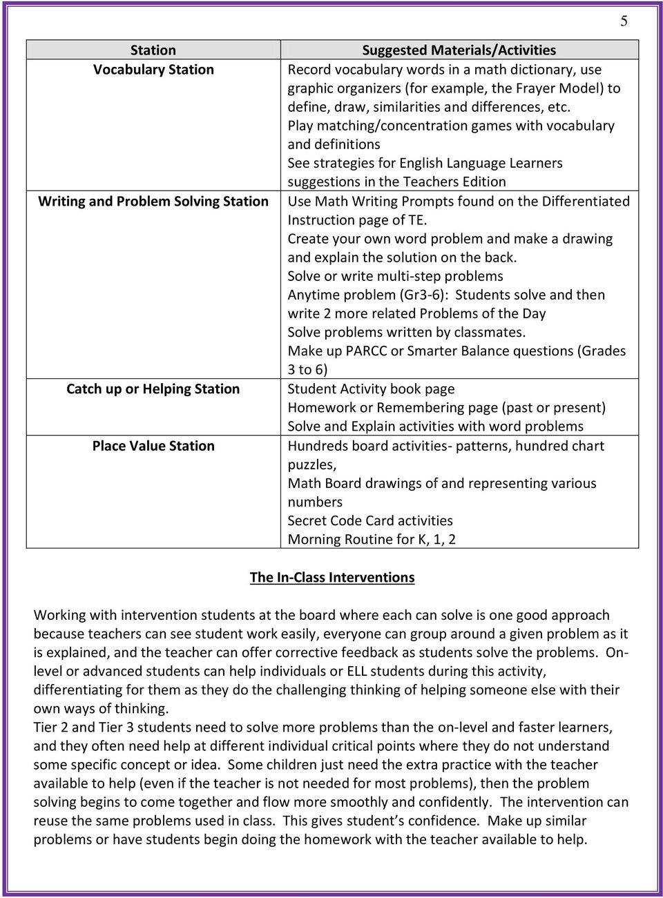 Play matching/concentration games with vocabulary and definitions See strategies for English Language Learners suggestions in the Teachers Edition Use Math Writing Prompts found on the Differentiated