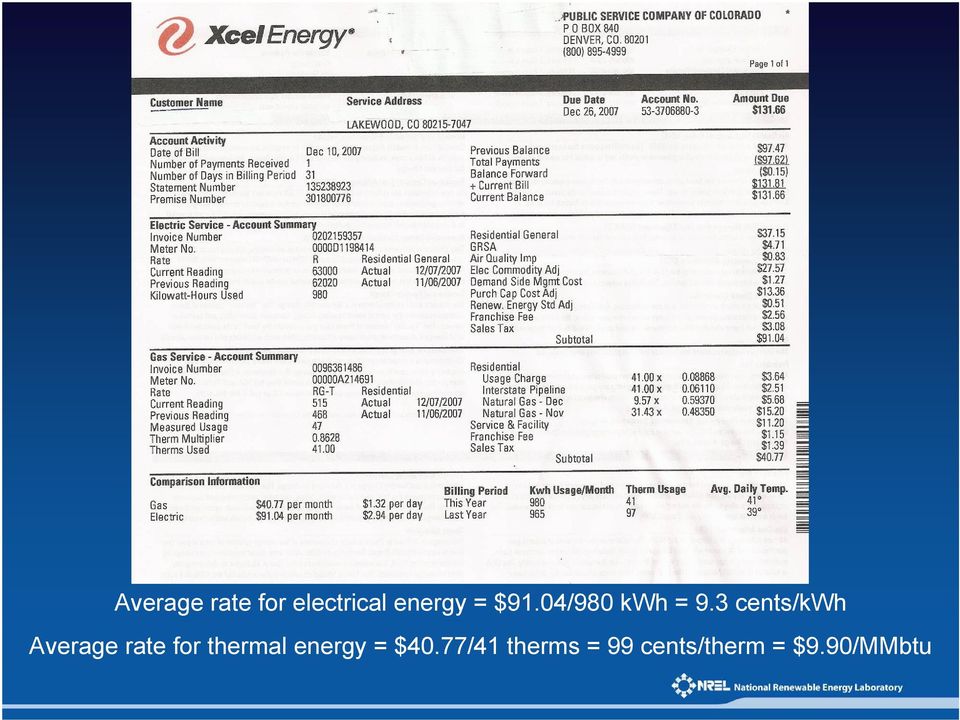 3 cents/kwh Average rate for thermal