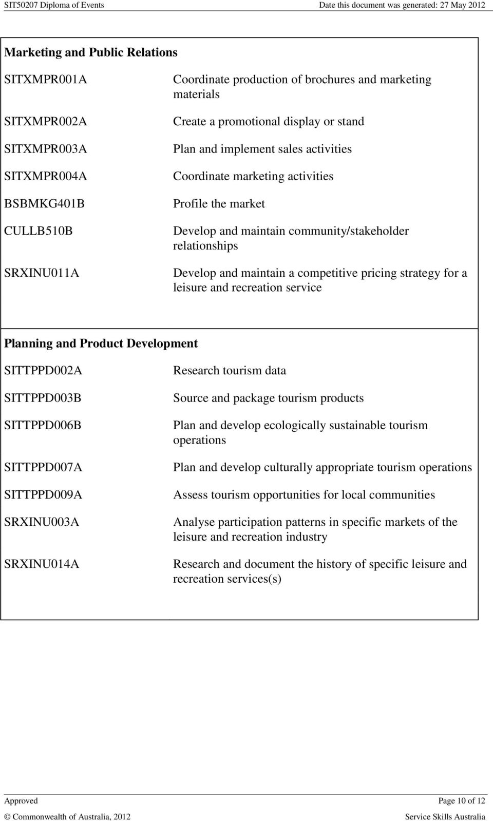 strategy for a leisure and recreation service Planning and Product Development SITTPPD002A SITTPPD003B SITTPPD006B SITTPPD007A SITTPPD009A SRXINU003A SRXINU014A Research tourism data Source and