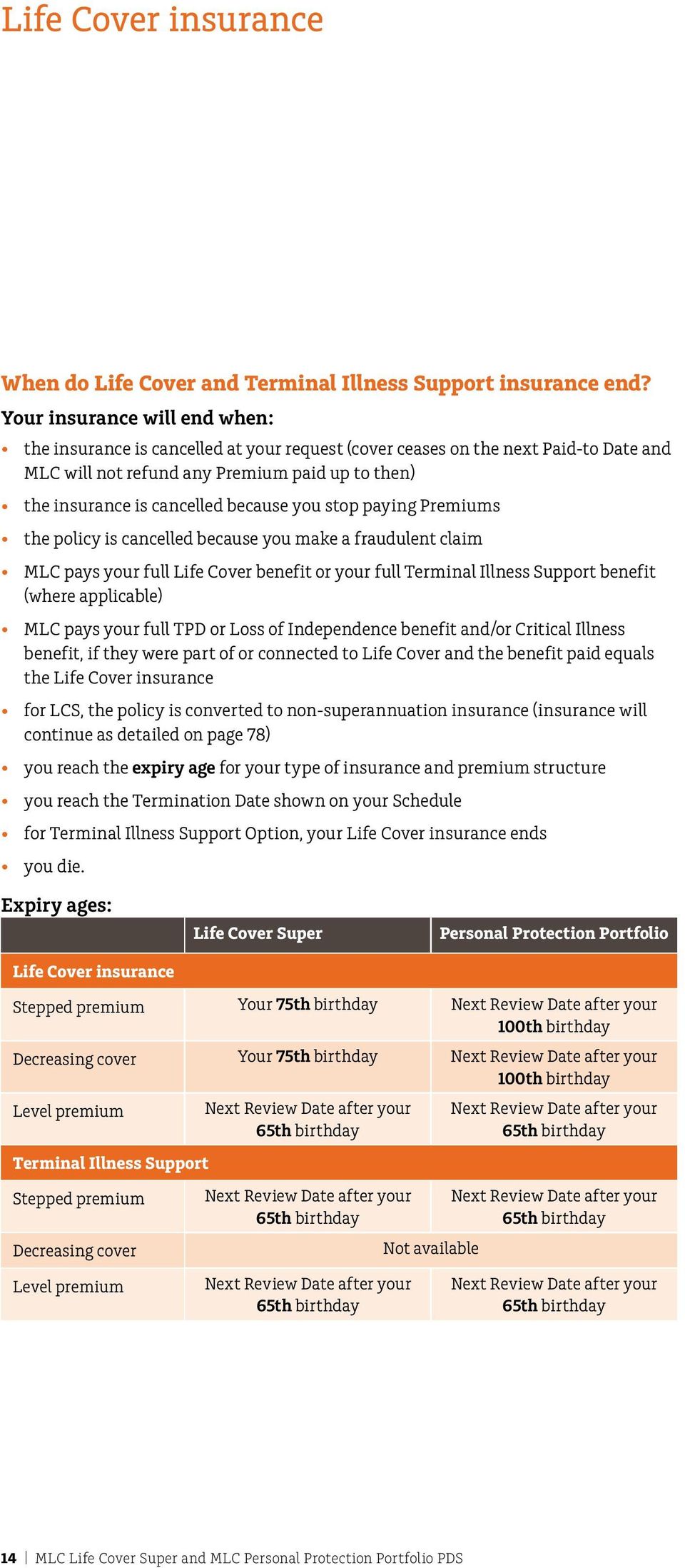 you stop paying Premiums the policy is cancelled because you make a fraudulent claim MLC pays your full Life Cover benefit or your full Terminal Illness Support benefit (where applicable) MLC pays