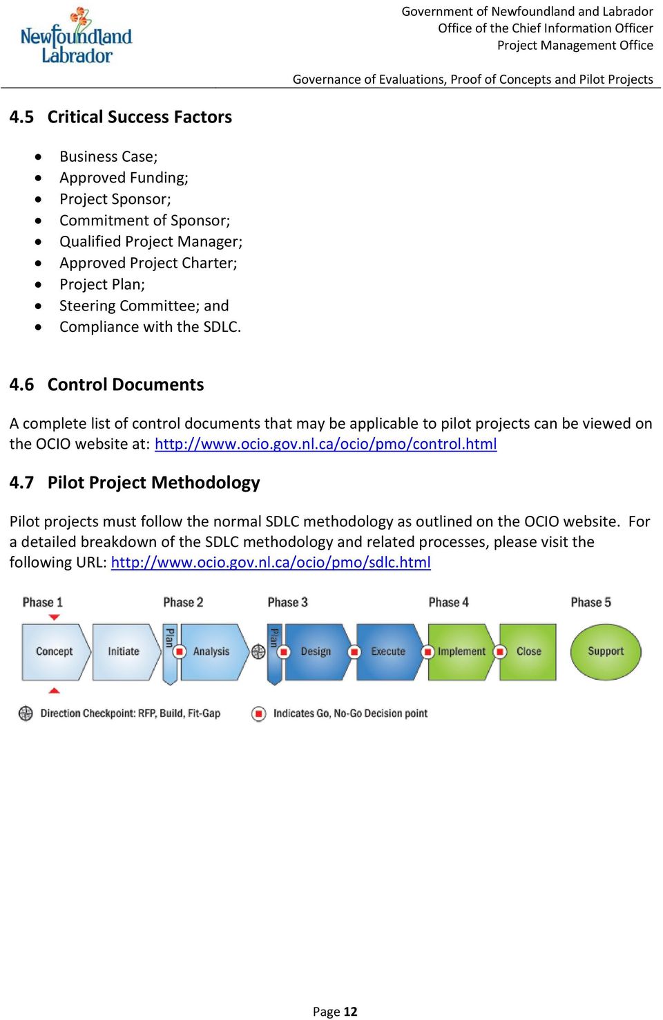 6 Control Documents A complete list of control documents that may be applicable to pilot projects can be viewed on the OCIO website at: http://www.ocio.gov.nl.