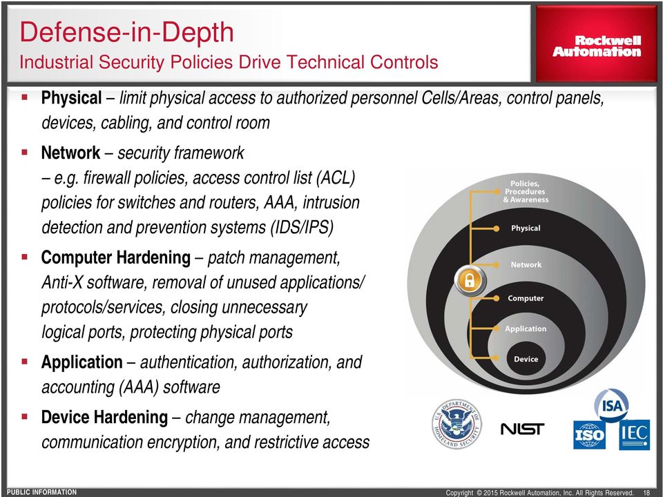 and control room Network security framework e.g.