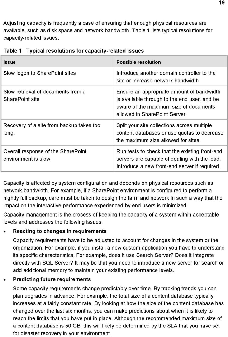Table 1 Typical resolutions for capacity-related issues Issue Slow logon to SharePoint sites Slow retrieval of documents from a SharePoint site Recovery of a site from backup takes too long.