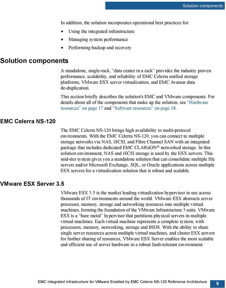 virtualization, and EMC Avamar data de-duplication. This section briefly describes the solution's EMC and VMware components.
