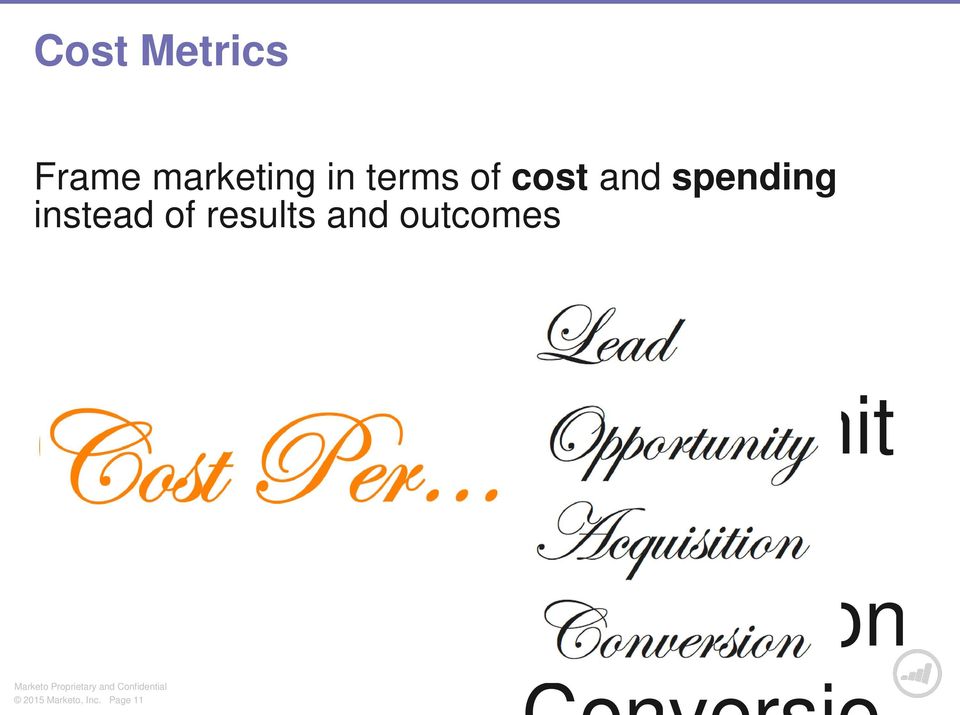 results and outcomes Lead Cost Per