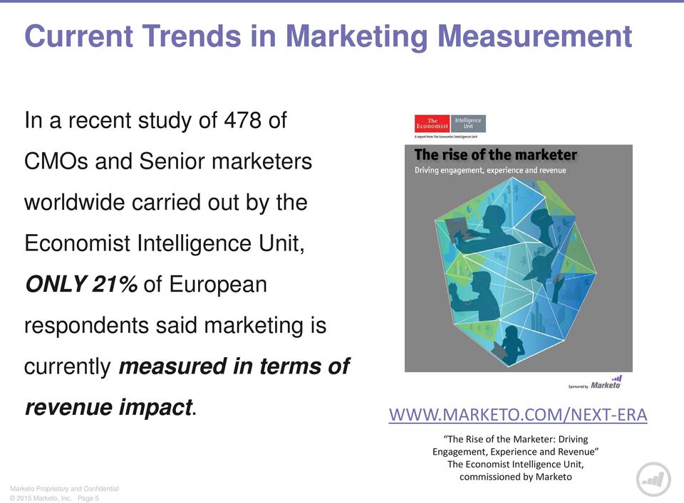 currently measured in terms of revenue impact. 2015 Marketo, Inc. Page 5 WWW.MARKETO.