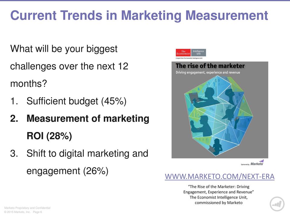 Shift to digital marketing and engagement (26%) 2015 Marketo, Inc. Page 6 WWW.MARKETO.