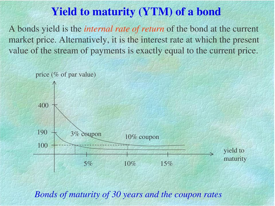 Alternatively, it is the interest rate at which the present value of the stream of payments is