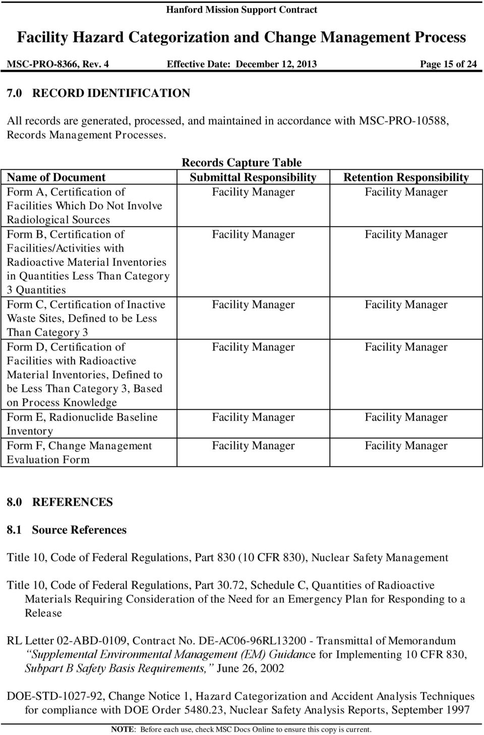 Records Capture Table Name of Document Submittal Responsibility Retention Responsibility Form A, Certification of Facility Manager Facility Manager Facilities Which Do Not Involve Radiological