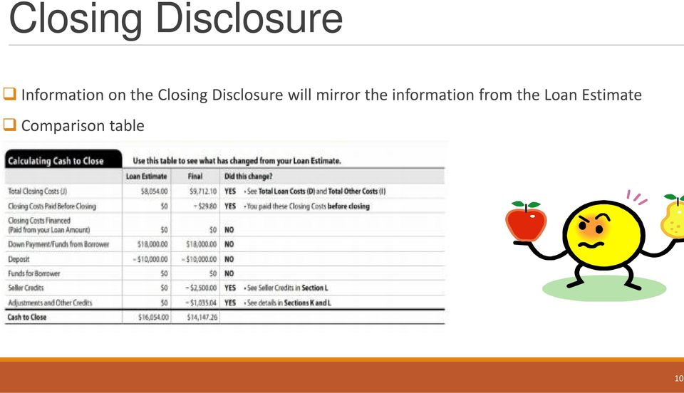 Disclosure will mirror the