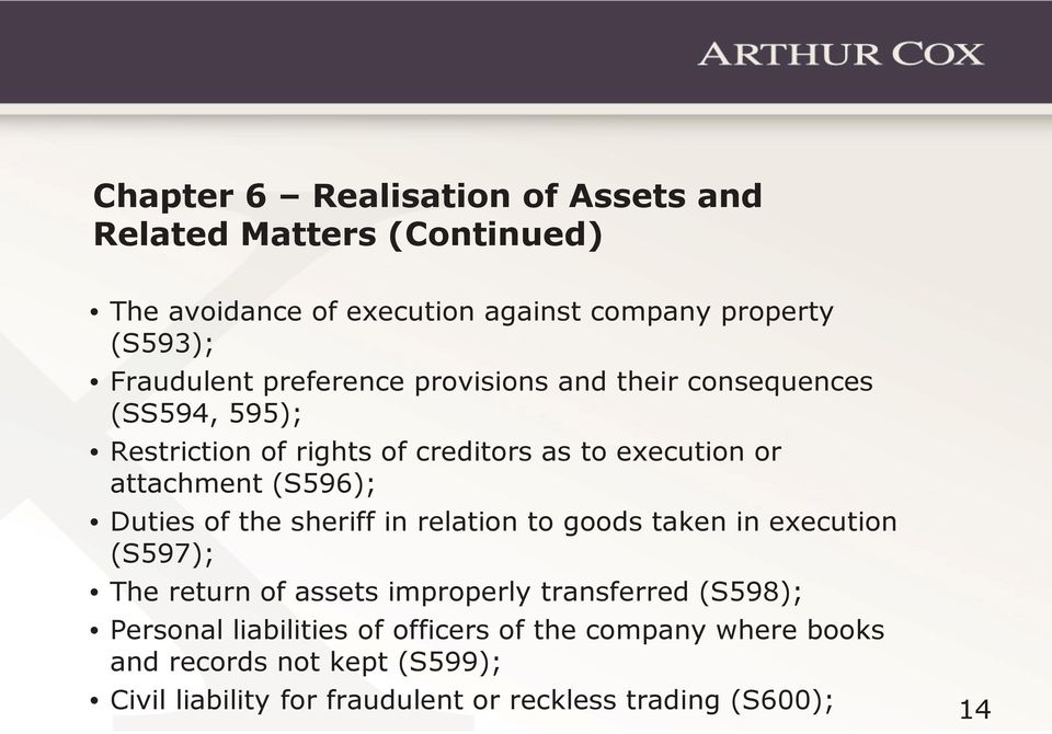 Duties of the sheriff in relation to goods taken in execution (S597); The return of assets improperly transferred (S598); Personal