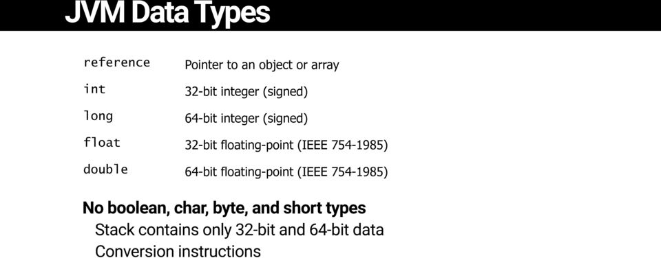 754-1985) double 64-bit floating-point (IEEE 754-1985) No boolean, char,