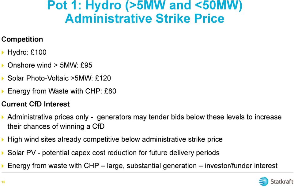 to increase their chances of winning a CfD } High wind sites already competitive below administrative strike price } Solar PV -