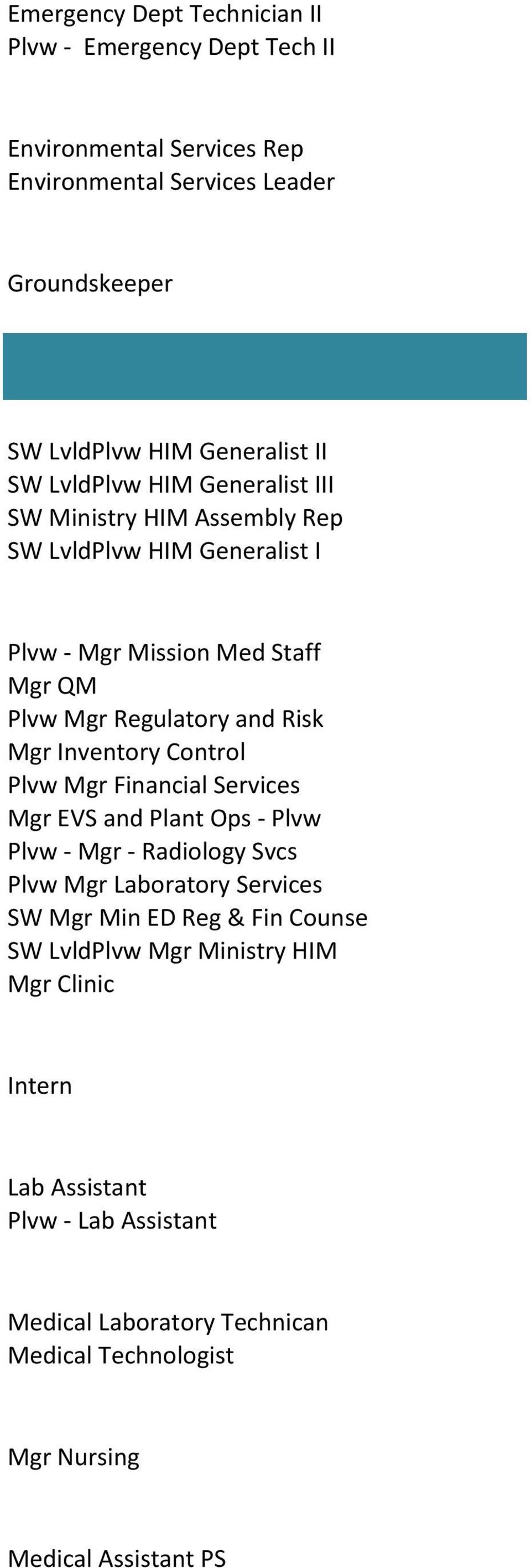 Inventory Control Plvw Mgr Financial Services Mgr EVS and Plant Ops - Plvw Plvw - Mgr - Radiology Svcs Plvw Mgr Laboratory Services SW Mgr Min ED Reg & Fin
