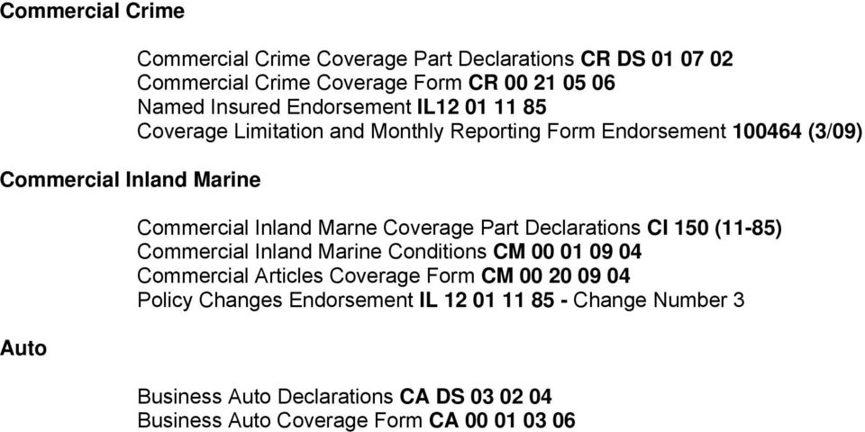 Marne Coverage Part Declarations CI 150 (11-85) Commercial Inland Marine Conditions CM 00 01 09 04 Commercial Articles Coverage Form CM 00 20