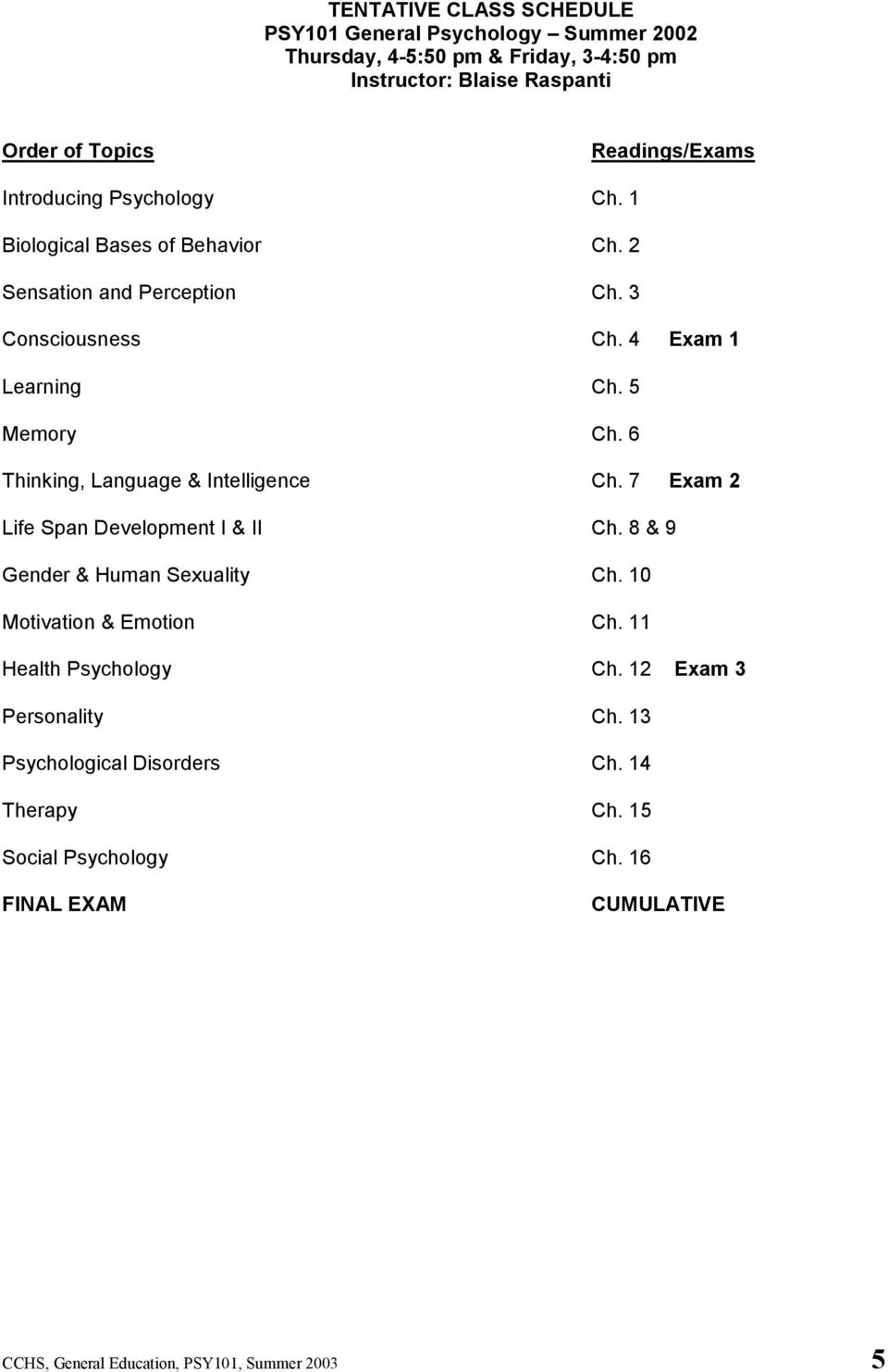 6 Thinking, Language & Intelligence Ch. 7 Exam 2 Life Span Development I & II Ch. 8 & 9 Gender & Human Sexuality Ch. 10 Motivation & Emotion Ch.