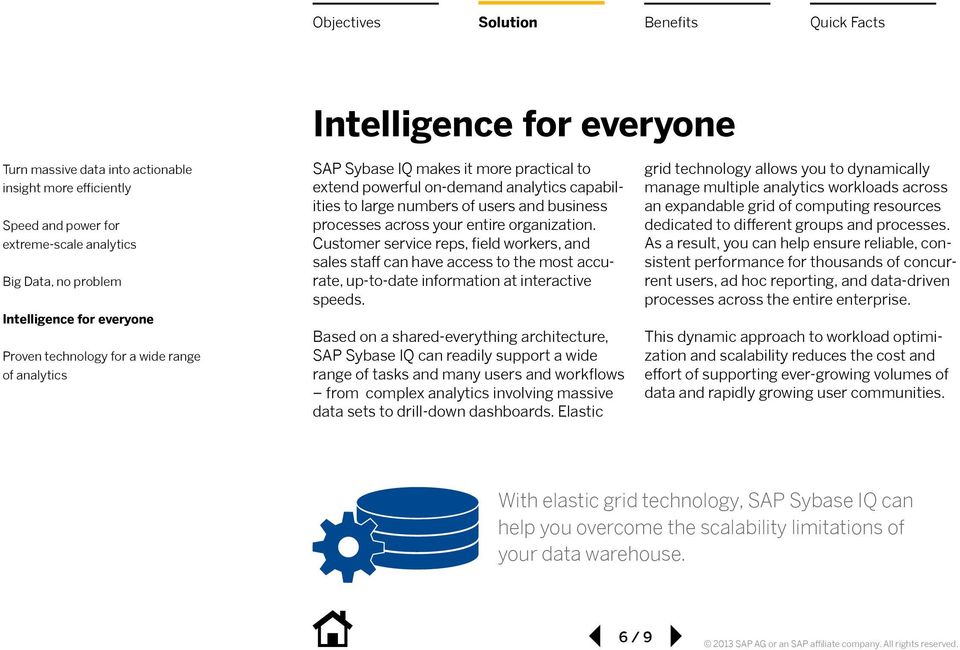 Based on a shared-everything architecture, SAP Sybase IQ can readily support a wide range of tasks and many users and workflows from complex analytics involving massive data sets to drill-down