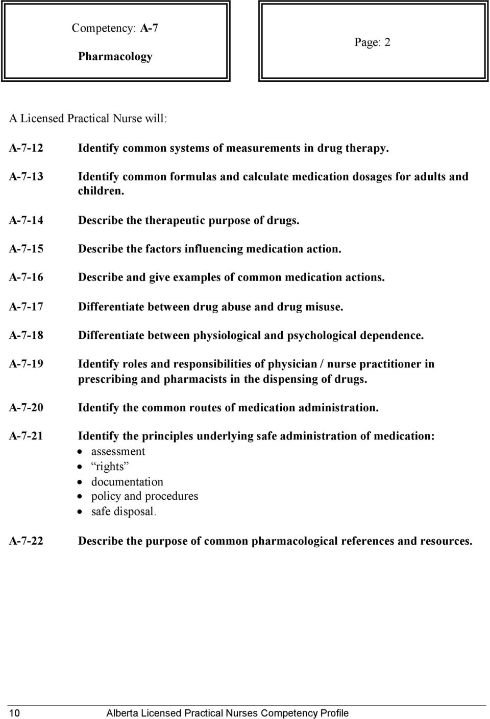 Describe and give examples of common medication actions. Differentiate between drug abuse and drug misuse. Differentiate between physiological and psychological dependence.