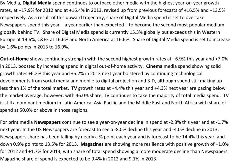 As a result of this upward trajectory, share of Digital Media spend is set to overtake Newspapers spend this year a year earlier than expected to become the second most popular medium globally behind