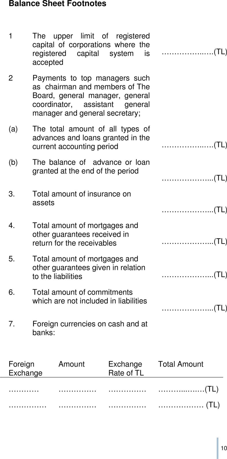 types of advances and loans granted in the current accounting period The balance of advance or loan granted at the end of the period...(tl)...(tl) 3. Total amount of insurance on assets 4.