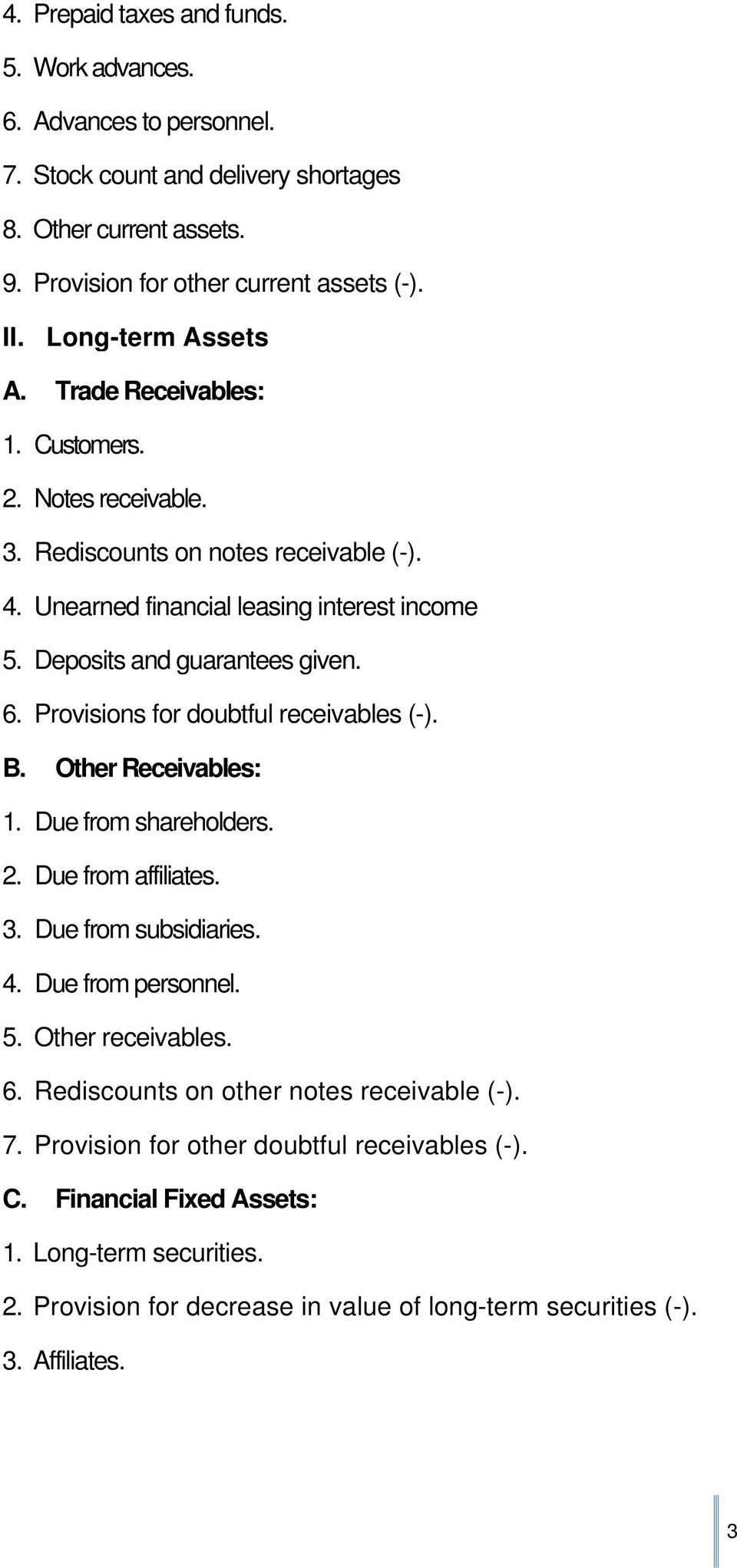 Provisions for doubtful receivables (-). B. Other Receivables: 1. Due from shareholders. 2. Due from affiliates. 3. Due from subsidiaries. 4. Due from personnel. 5. Other receivables. 6.