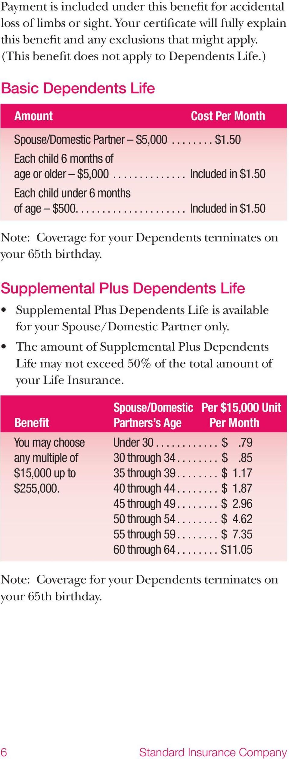50 Each child under 6 months of age $500..................... Included in $1.50 Note: Coverage for your Dependents terminates on your 65th birthday.