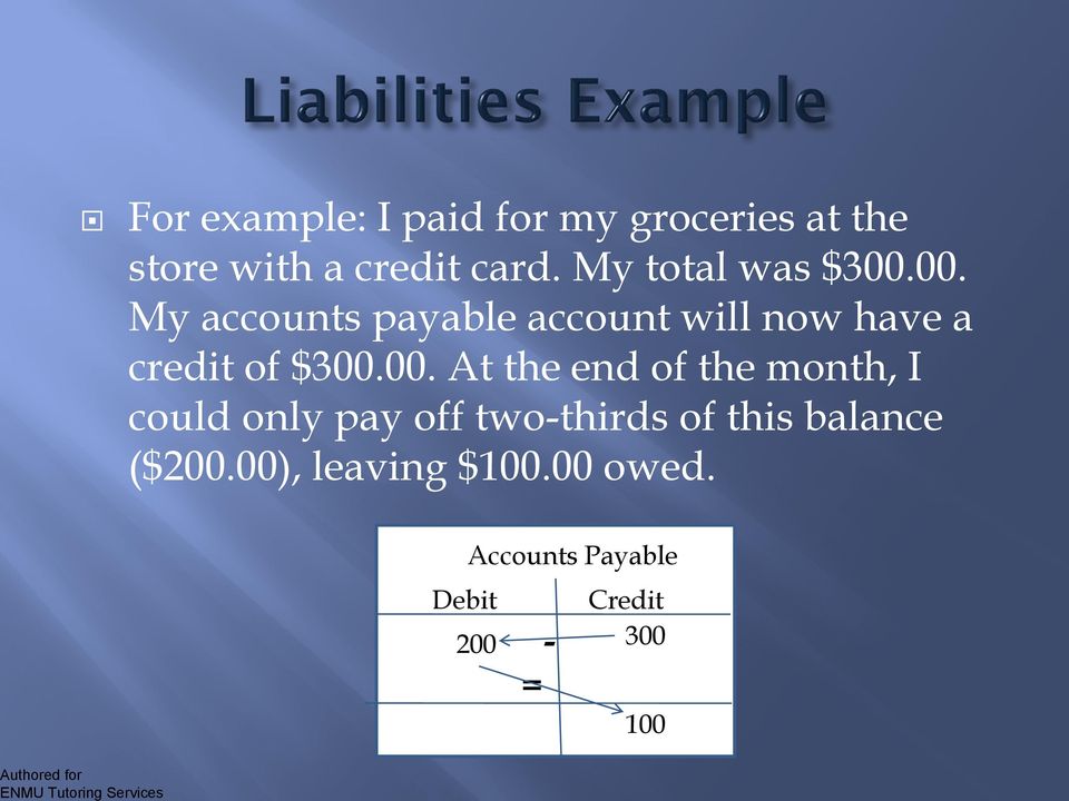 00. My accounts payable account will now have a credit of $300.00. At the