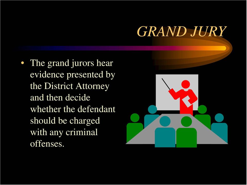 then decide whether the defendant