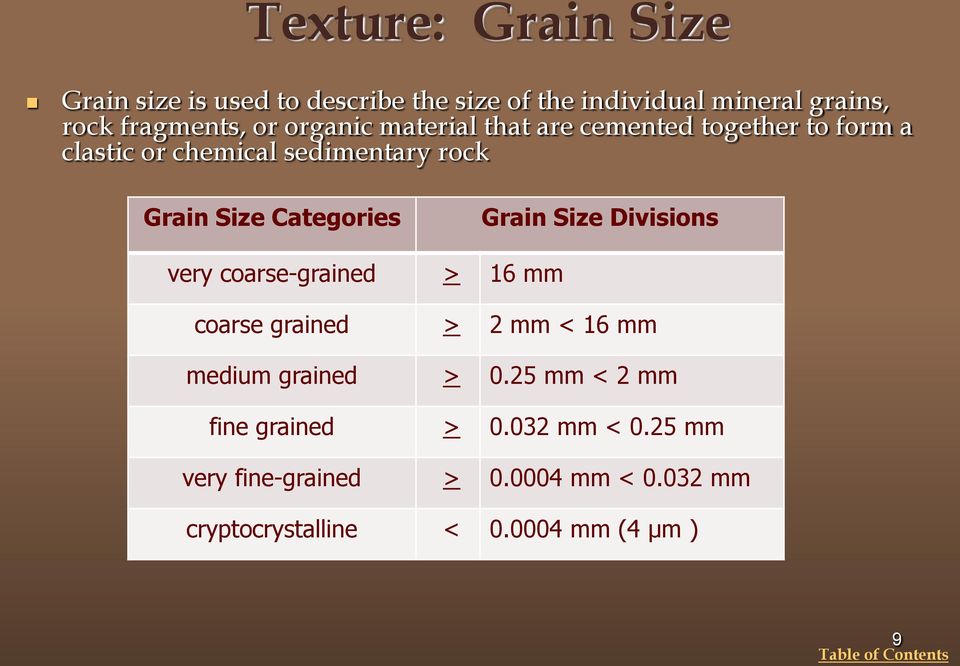 Grain Size Divisions very coarse-grained > 16 mm coarse grained > 2 mm < 16 mm medium grained > 0.