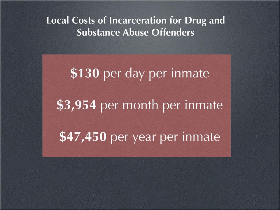 $130 per day per inmate $3,954 per