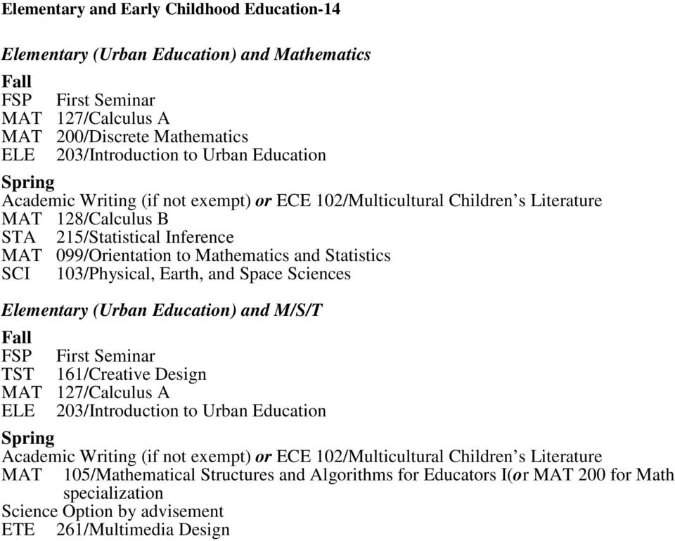 Mathematics and Statistics SCI 103/Physical, Earth, and Space Sciences Elementary (Urban Education) and M/S/T TST 161/Creative Design MAT 127/Calculus A ELE