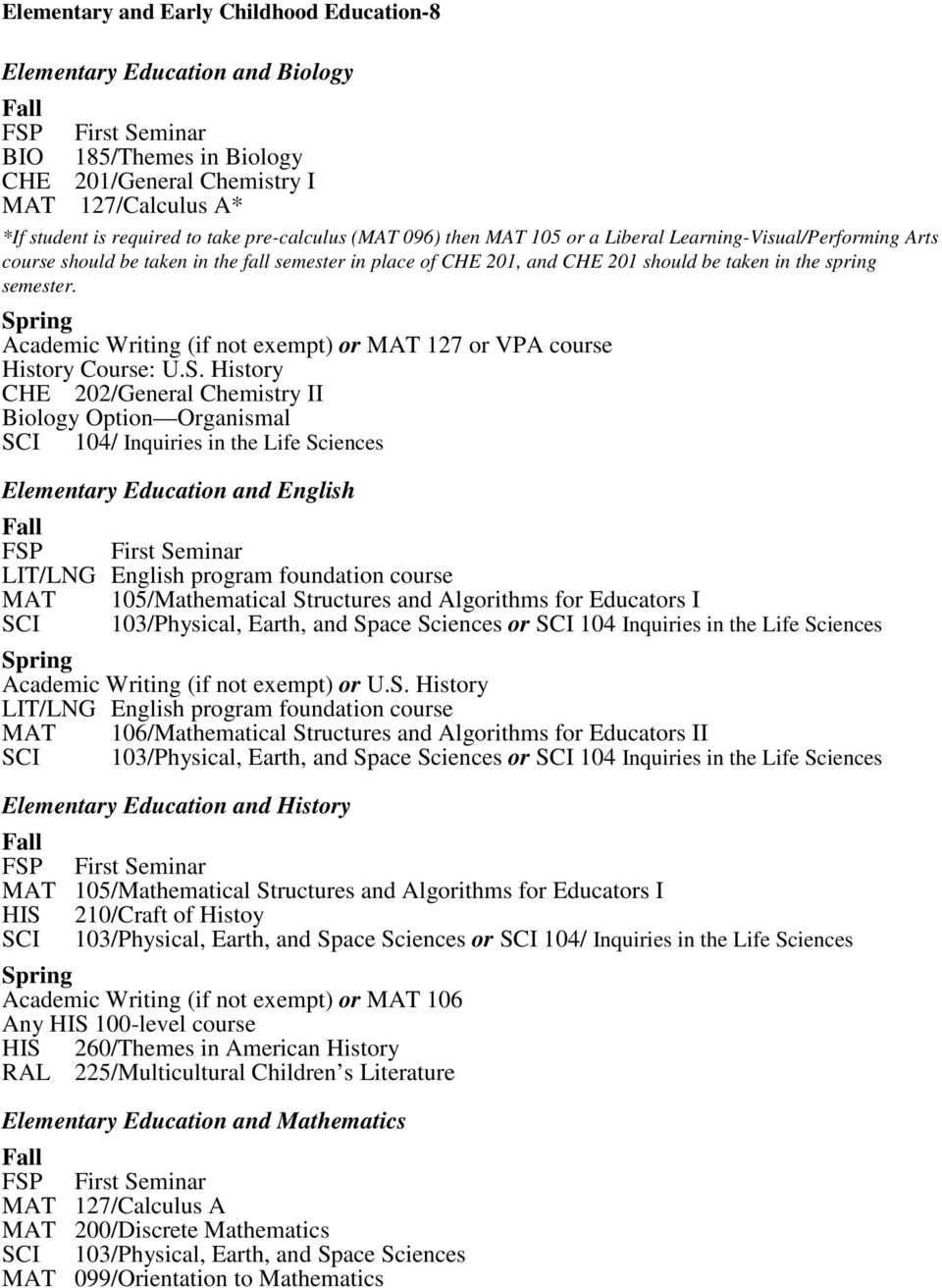 Academic Writing (if not exempt) or MAT 127 or VPA course History Course: U.S.