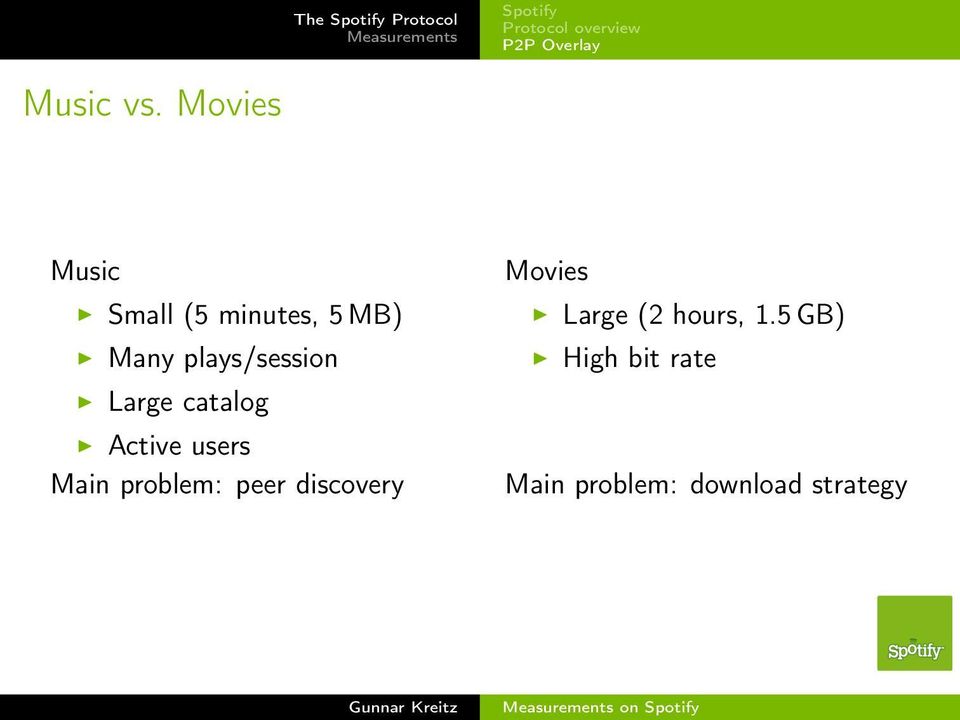 catalog Active users Main problem: peer discovery Movies