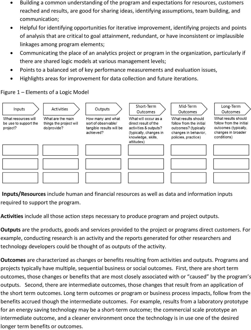 linkages among program elements; Communicating the place of an analytics project or program in the organization, particularly if there are shared logic models at various management levels; Points to