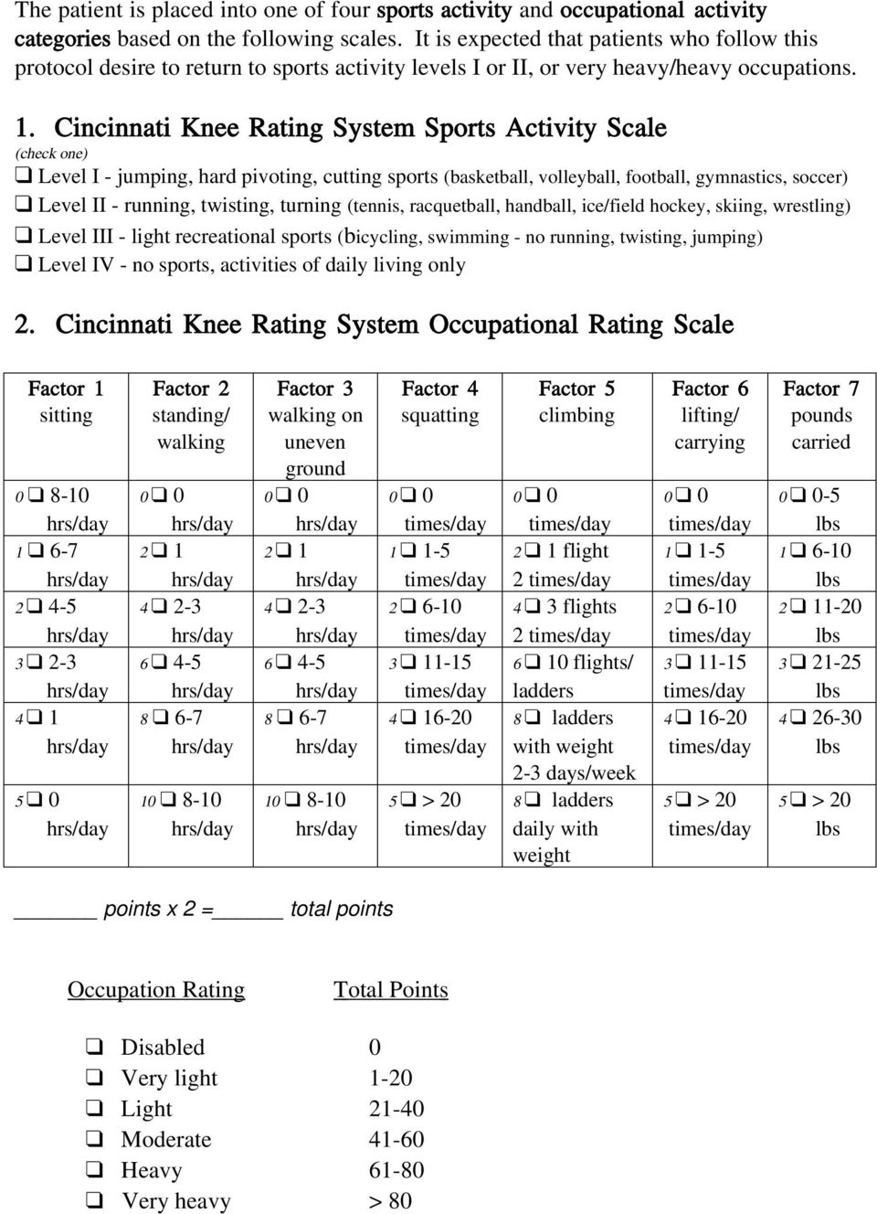 Cincinnati Knee Rating System Sports Activity Scale (check one) Level I - jumping, hard pivoting, cutting sports (basketball, volleyball, football, gymnastics, soccer) Level II - running, twisting,