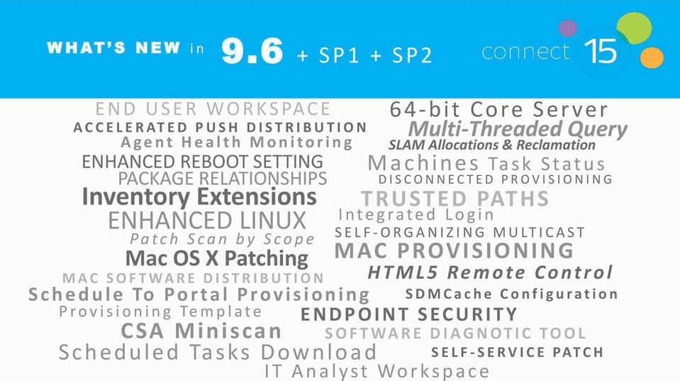 Extensions ENHANCED LINUX P a t c h S c a n b y S c o p e Mac OS X Patching CSA Miniscan Scheduled Tasks Download 64-bit Core Ser ver Multi-Threaded Query Machines Ta s k S t a t u s TRUSTED PATHS I