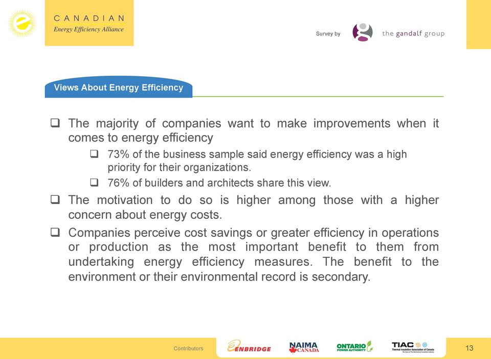 q The motivation to do so is higher among those with a higher concern about energy costs.